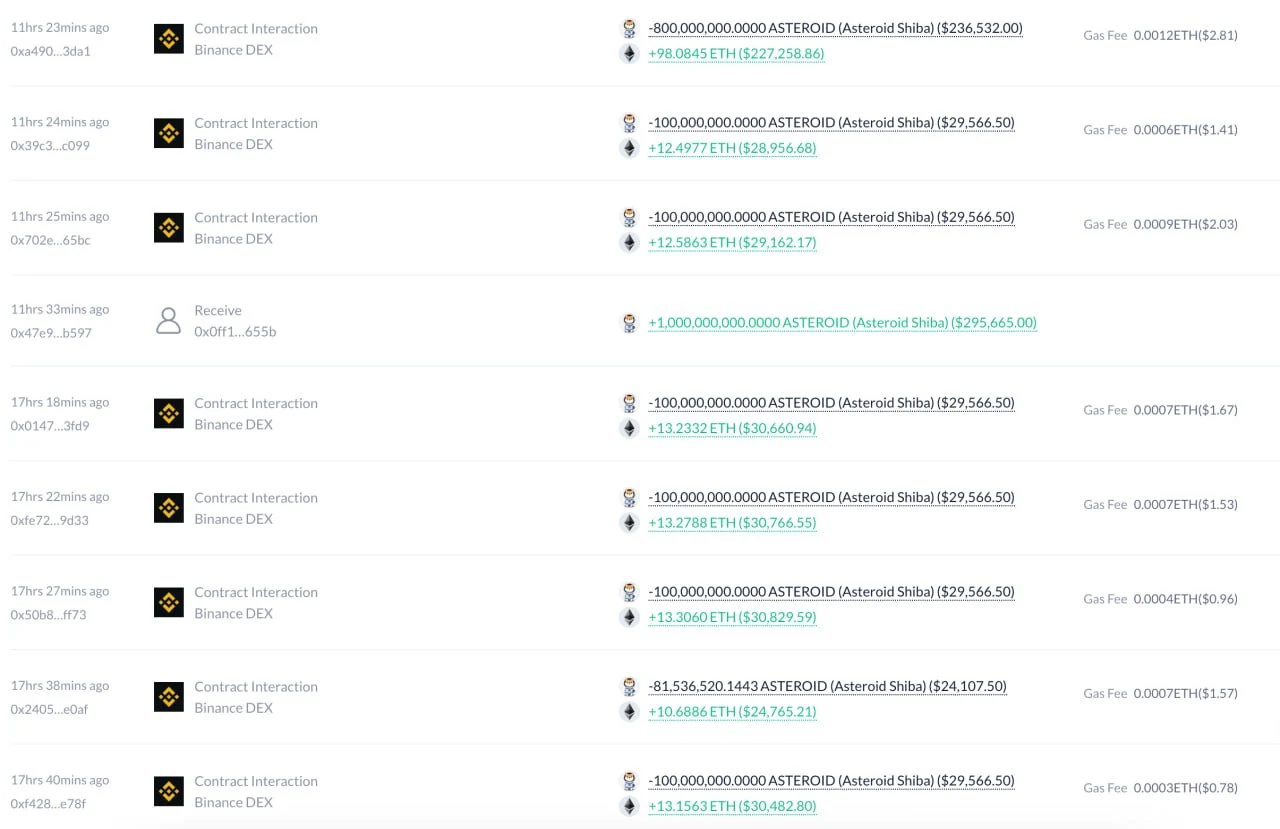 Transaksi Trader Kripto yang Mengubah 3 ETH menjadi 550 ETH - Lookonchain