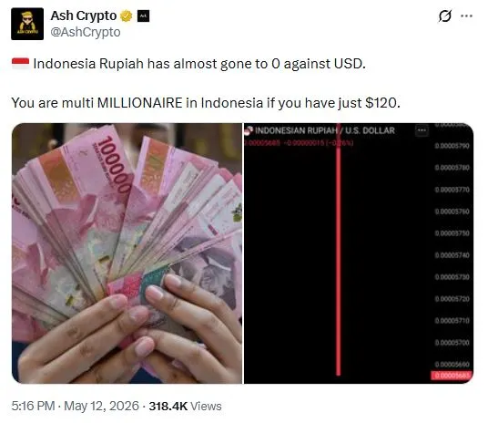 Tweet Ash Crypto soal Pelemahan Rupiah - X