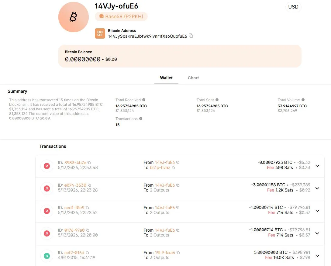 Wallet Bitcoin yang Berhasil Diakses - Blockchain