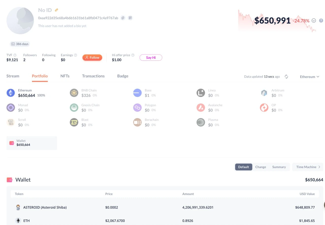 Wallet Crypto Milik Whale - Lookonchain