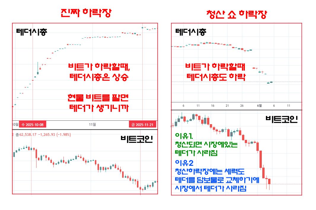 BTC analisis 6 jun