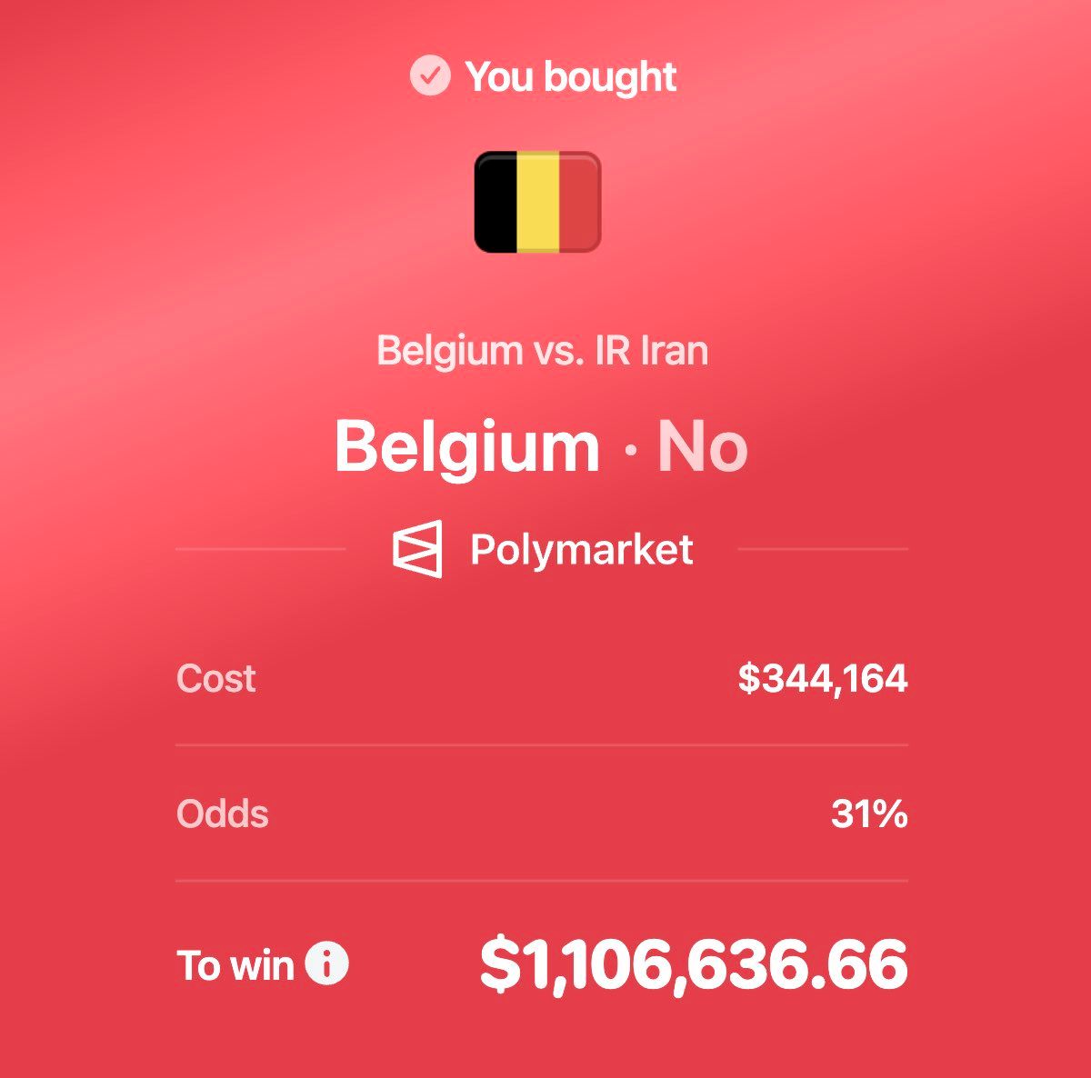 Belgia polymarket 22 jn