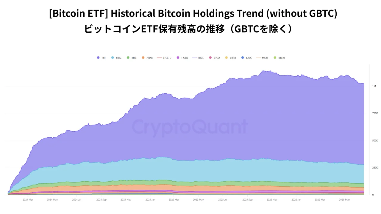 Bitcoin ETF 23 jn
