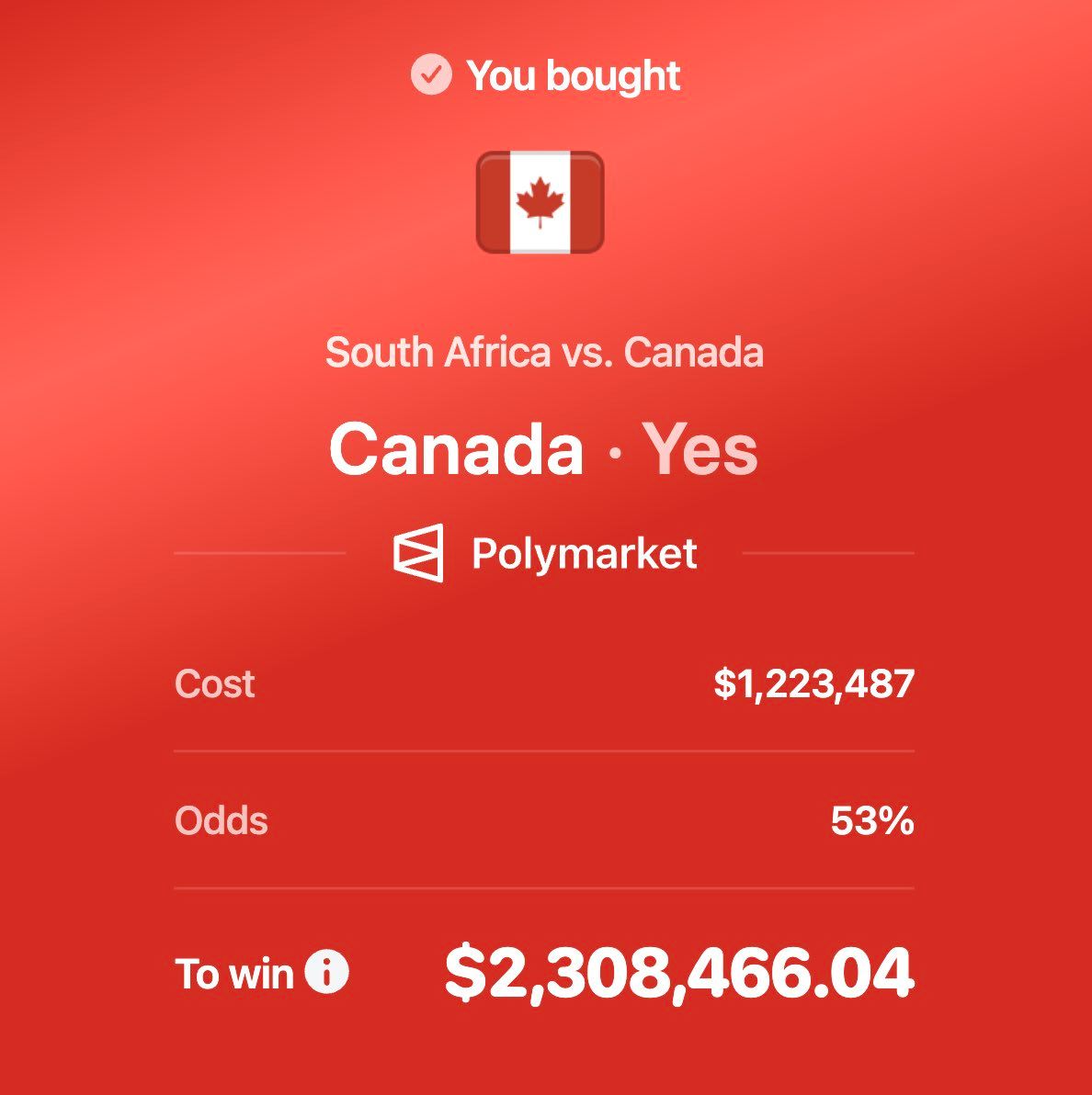 Kanada Polymarket