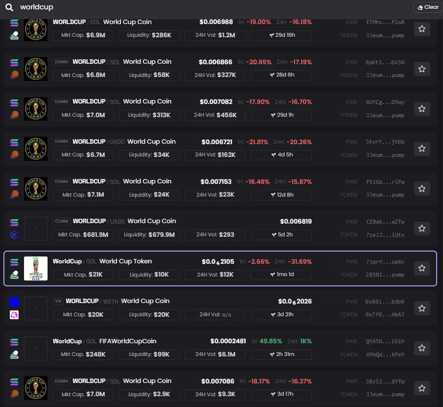 Meme Coin Bertema Piala Dunia 2026 Mulai Bermunculan di Pasar Kripto - Dexscreener
