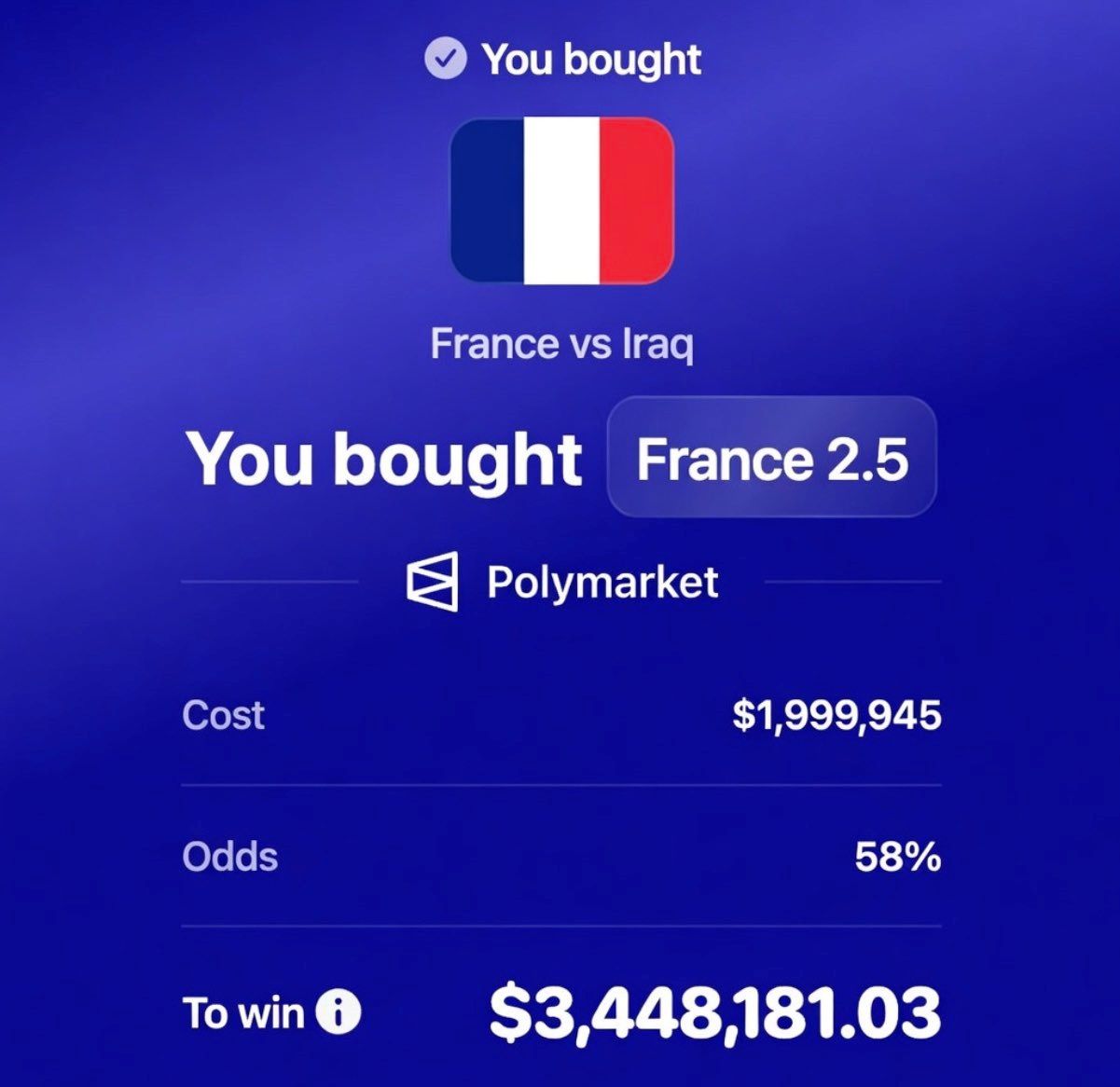 Prancis Polymarket