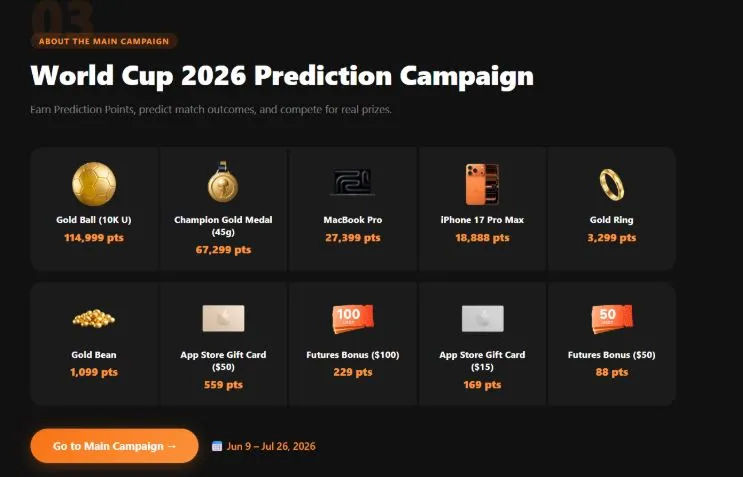 Program Pionex World Cup Campaign 2026