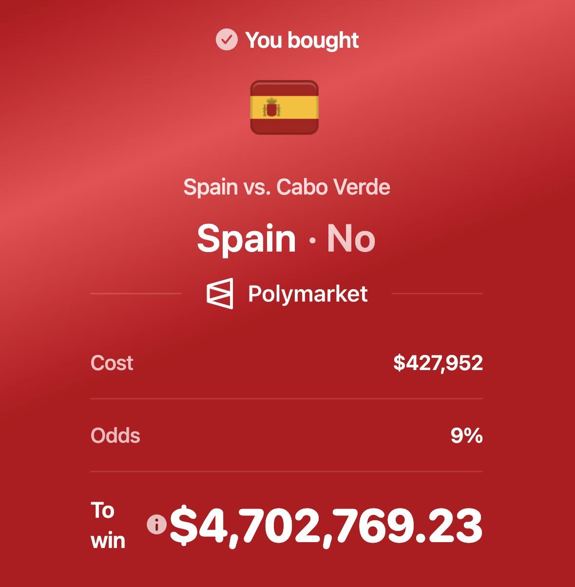 Spanyol polymarket 17 jun