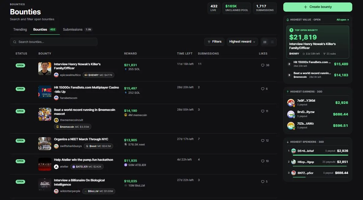Tampilan Fitur GO Bounties di Pump.fun