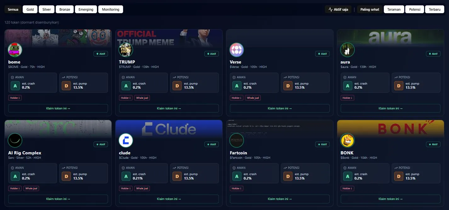 Tampilan Fitur Token Health Cryptoiz untuk Mengurangi Risiko saat Mencari Kripto Potensial
