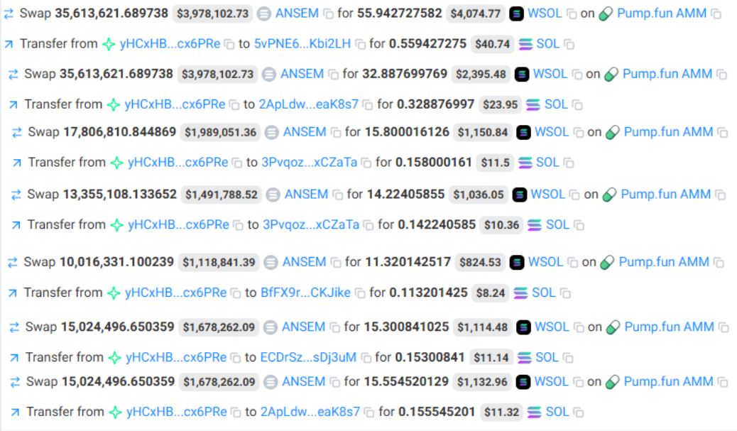 Transaksi ANSEM oleh Pembuat Koin - Solscan