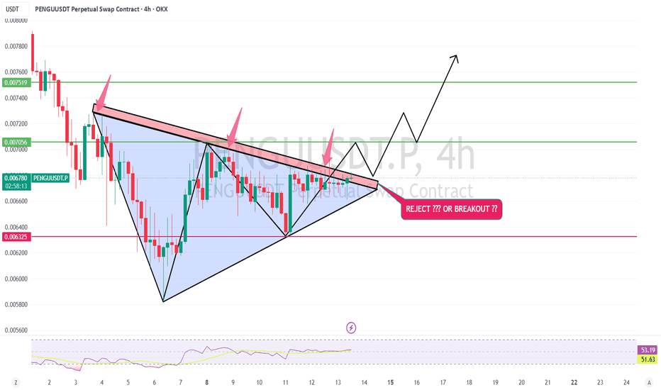 analisis PENGU 16 jun