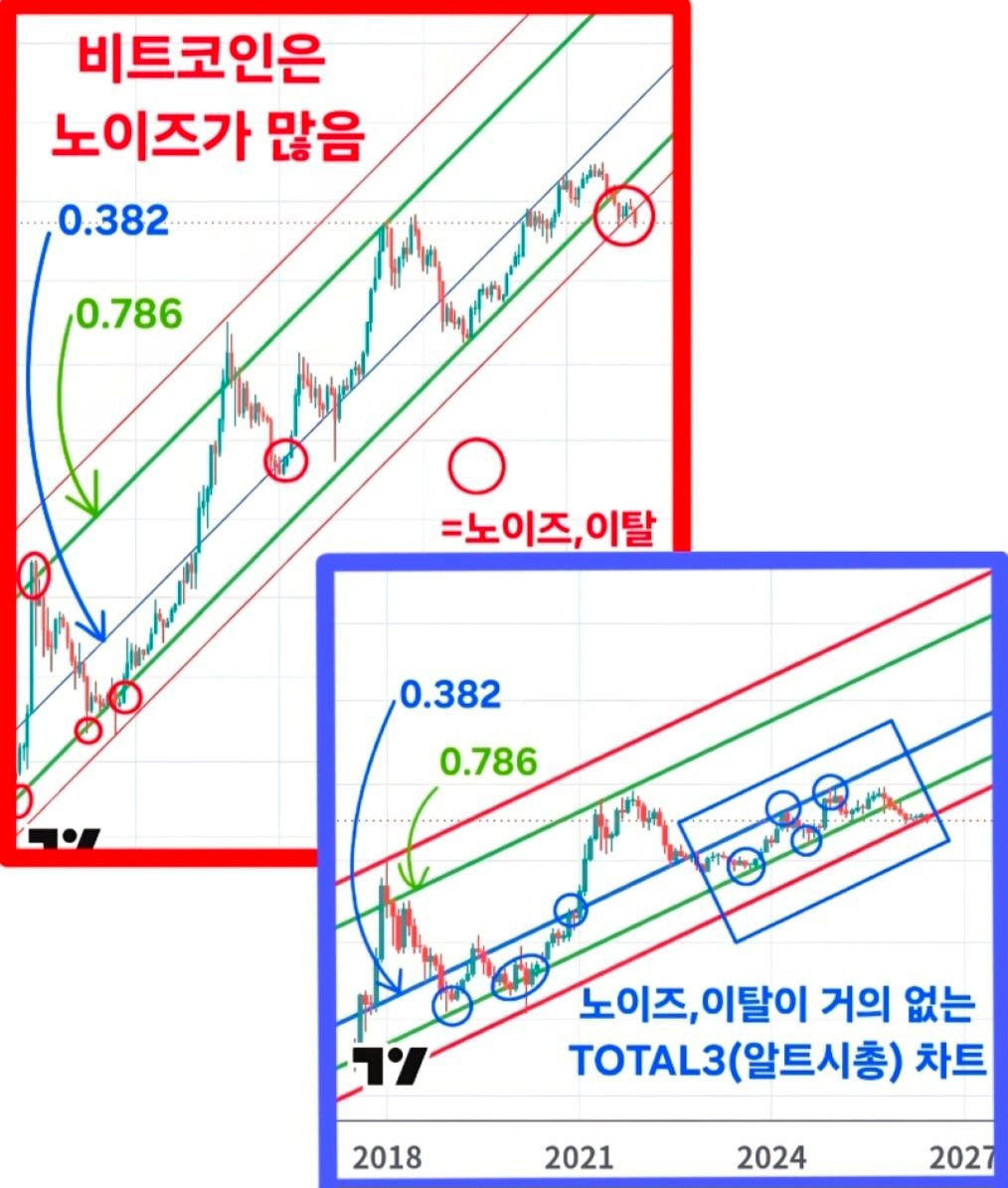 bitcoin analisis 10 jn