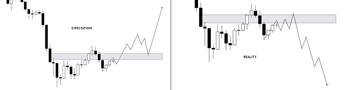 bitcoin analisis 22 jun