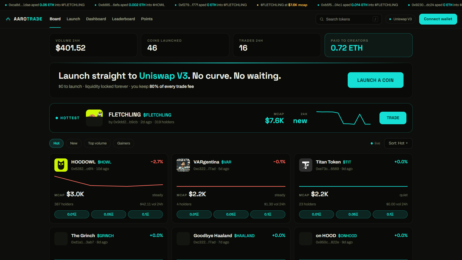 Aarotrade
