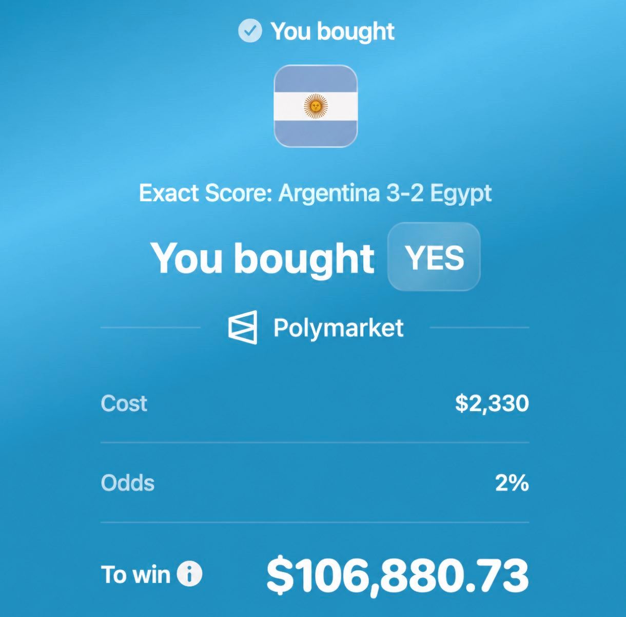 Argentina polymarket