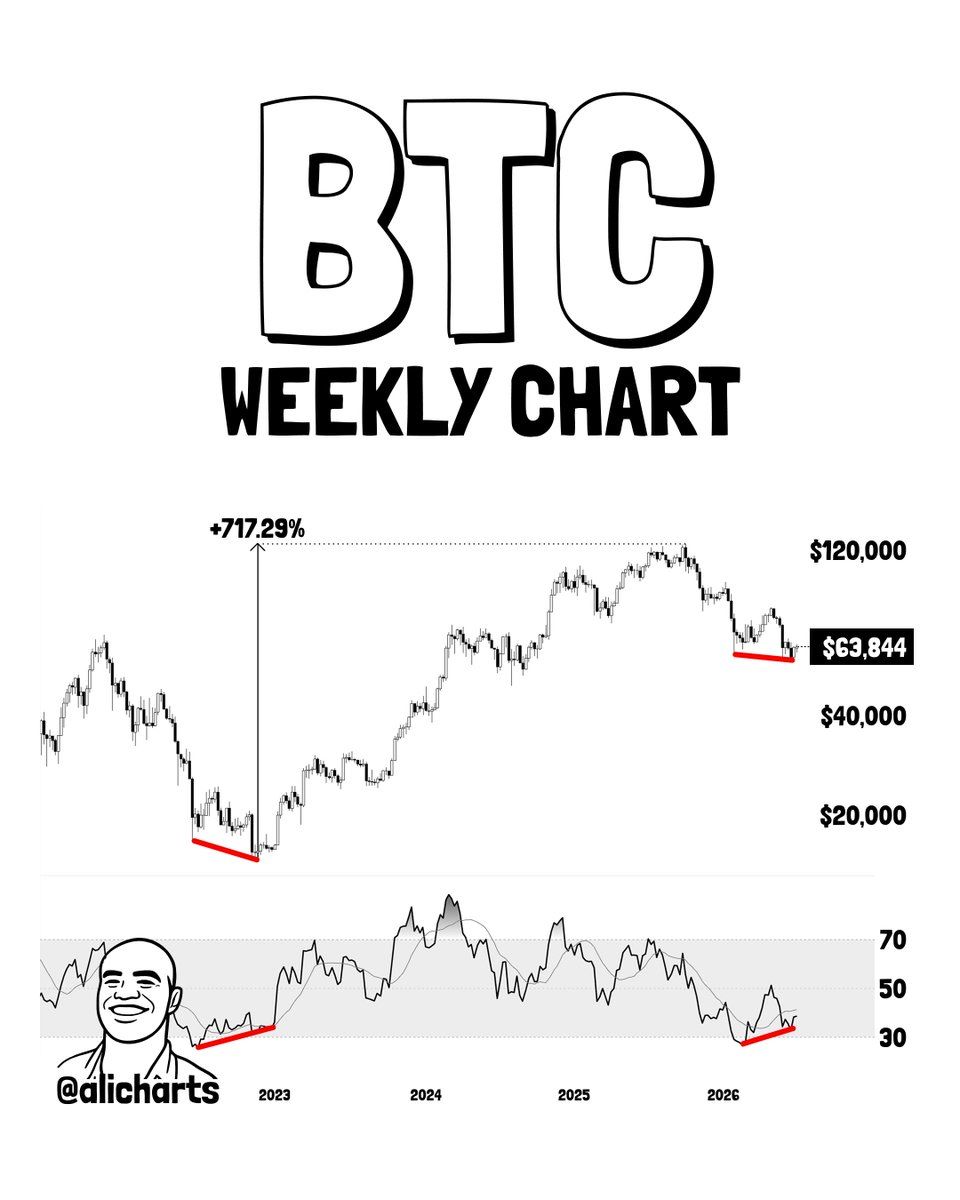 BTC analisis 16 jul