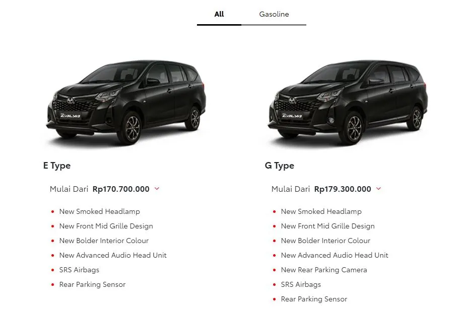Harga Toyota Calya - Astra