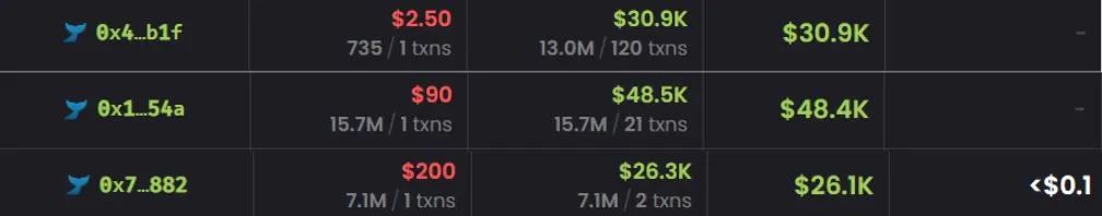 Keuntungan Trader Meme Coin dari DATABEAR - Dexscreener