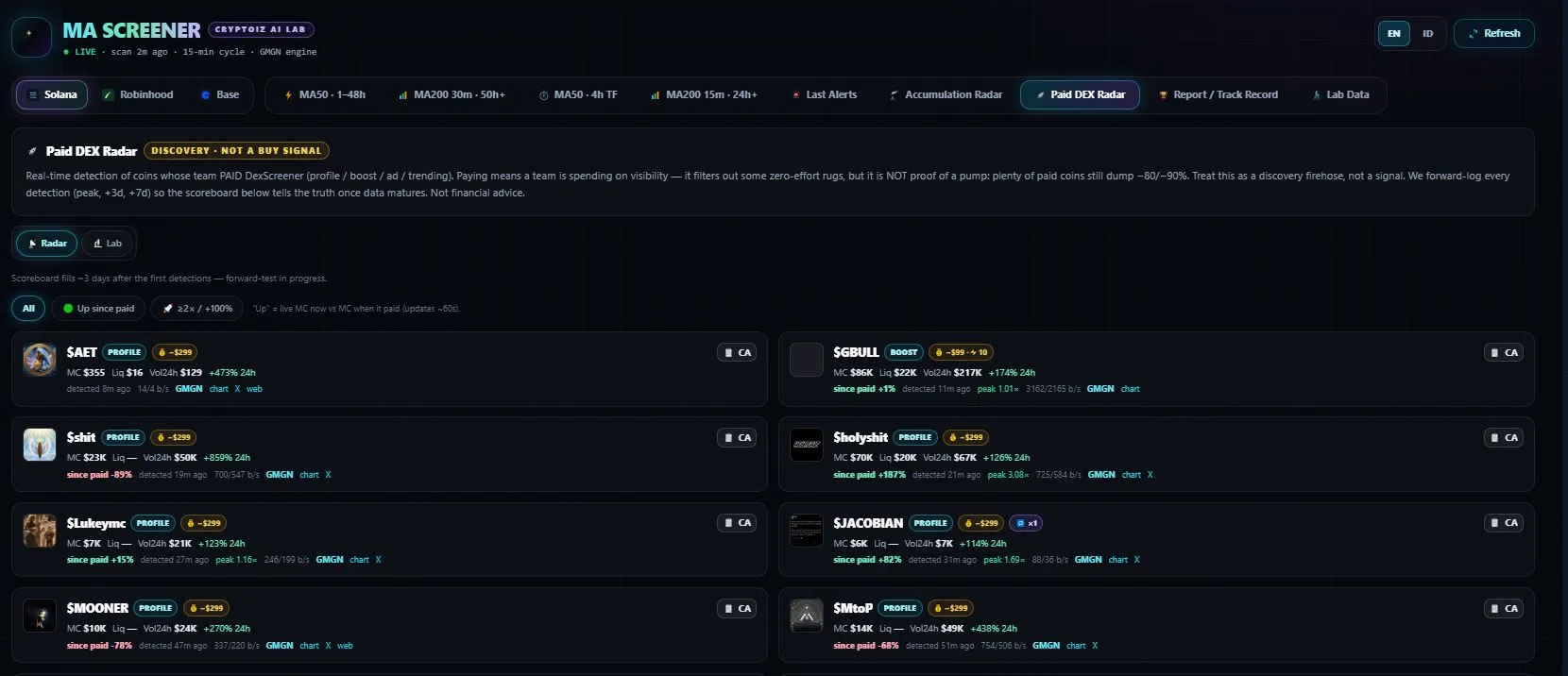 PAID Dex Radar Cryptoiz mencari meme coin potensial (1)