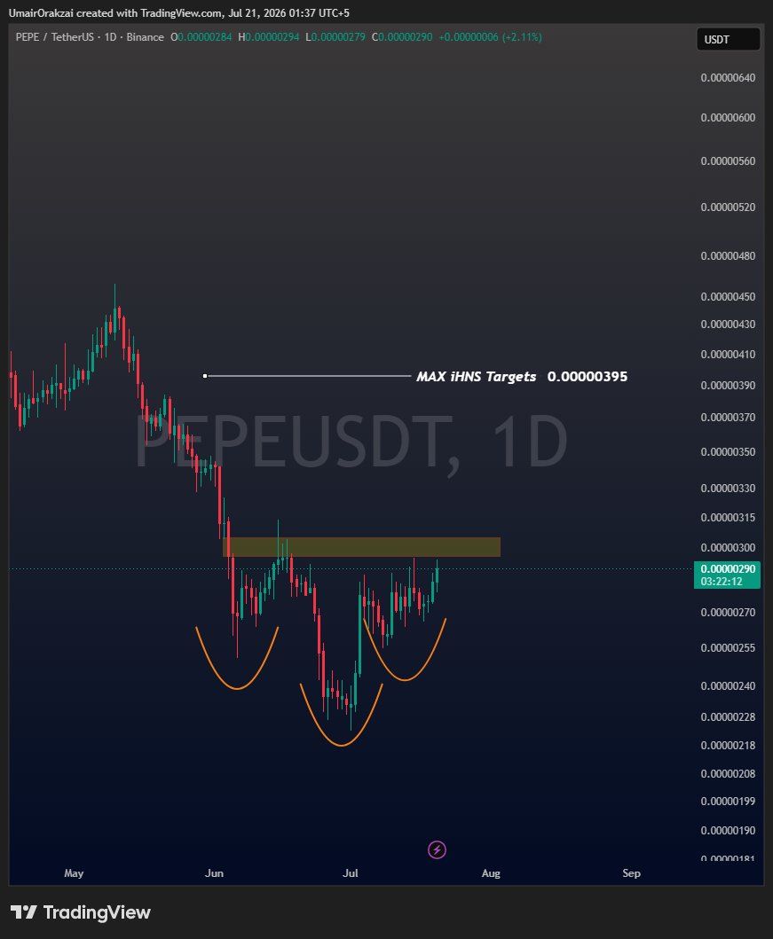 PEPE Analisis 21 jul