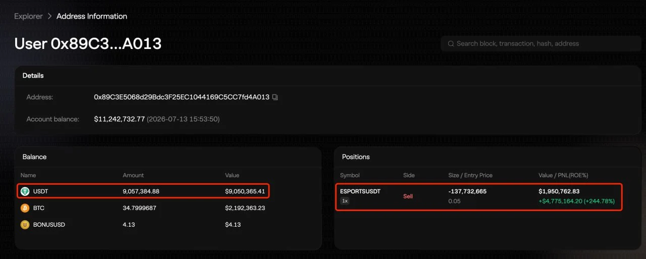 Portfolio Trader Kripto di Aster - Lookonchain