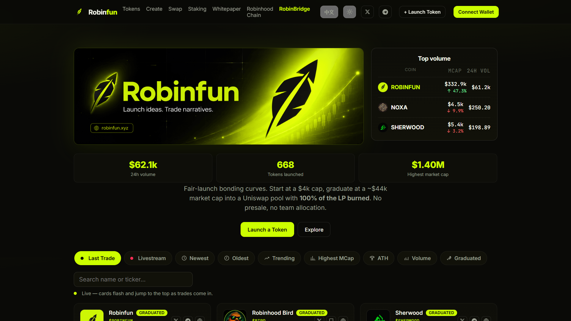 Robinfun