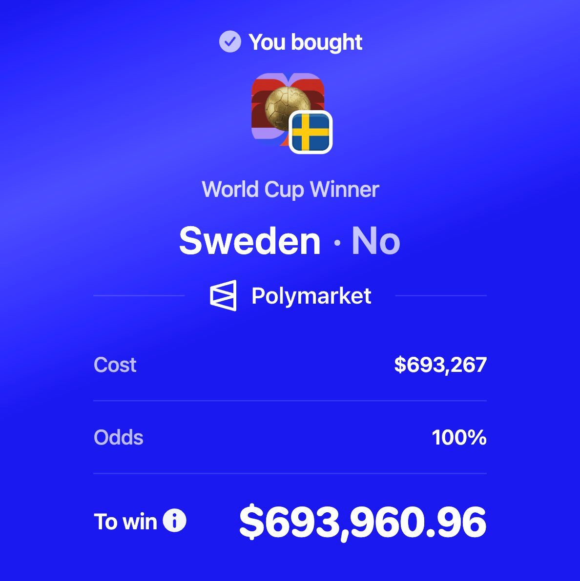 Swedia polymarket 1 jul