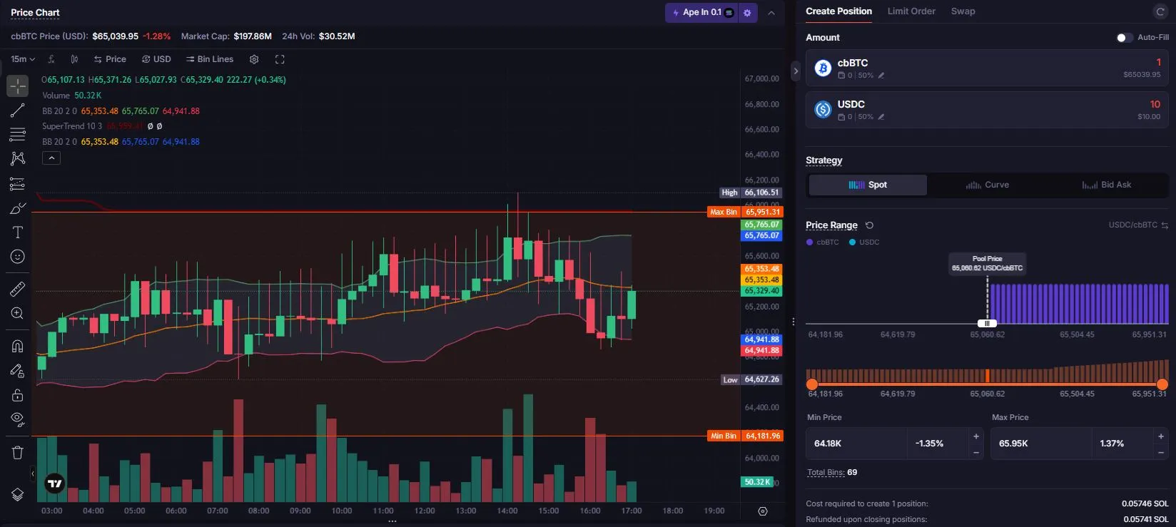 Tampilan Trading DLMM di Meteora