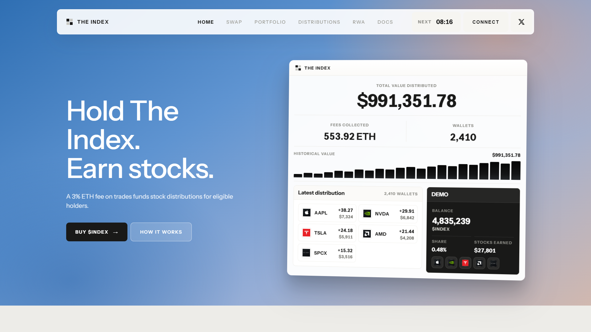 Theindex Finance
