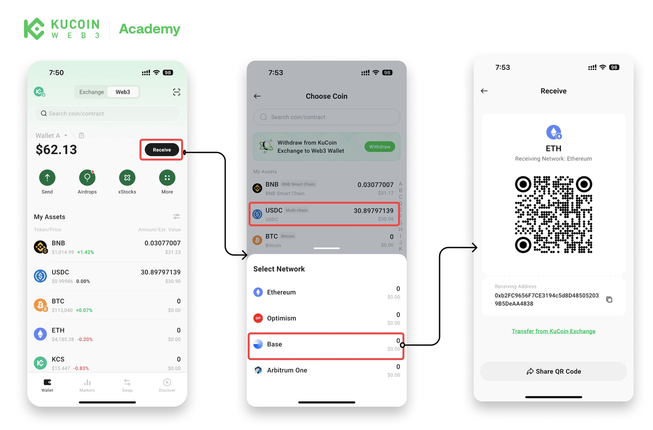 kucoin web3 wallet