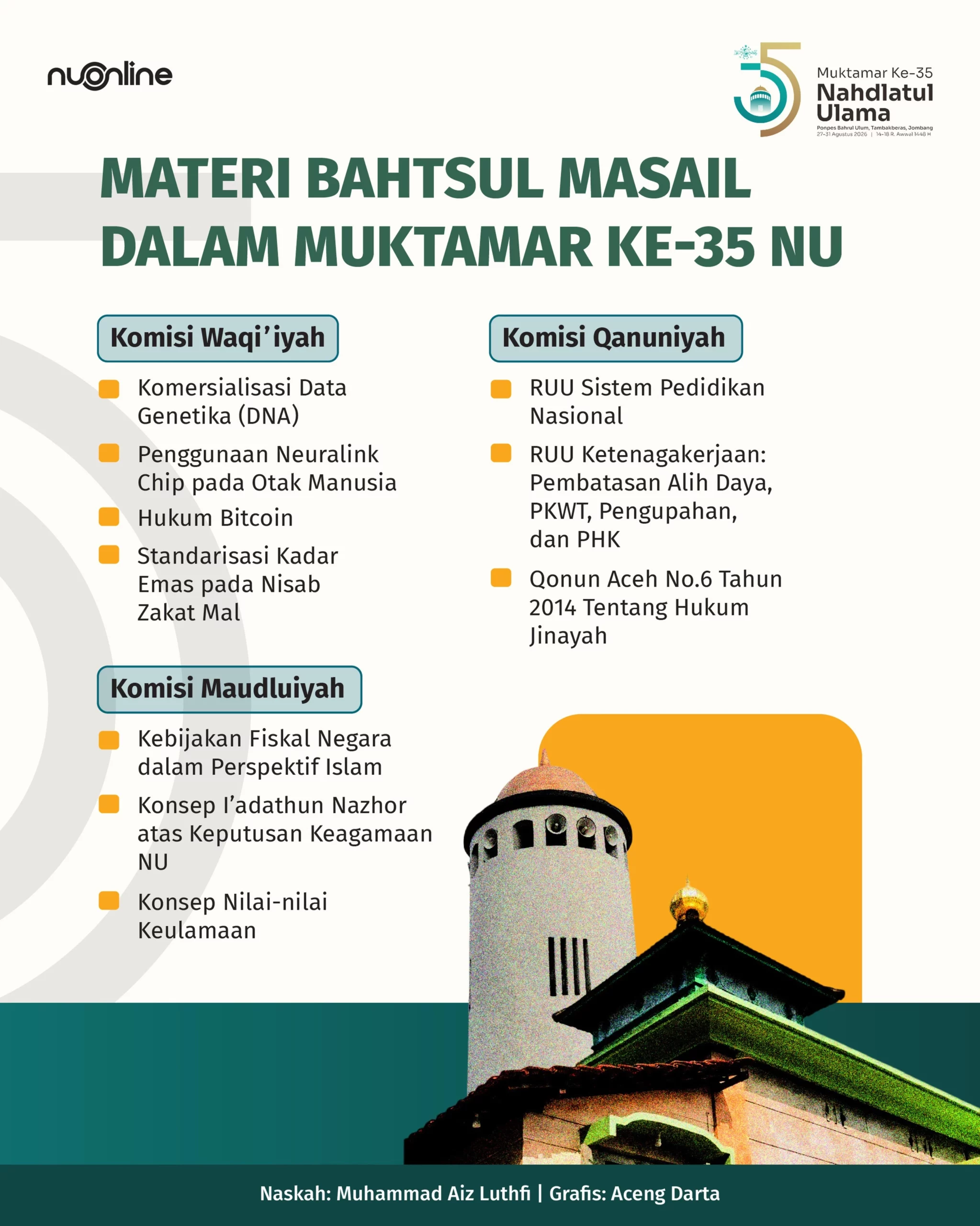 Materi Forum Bahtsul Masail di Muktamar Ke-35 NU