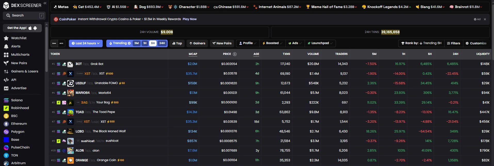 Platform Dexscreener untuk mencari koin meme potensial