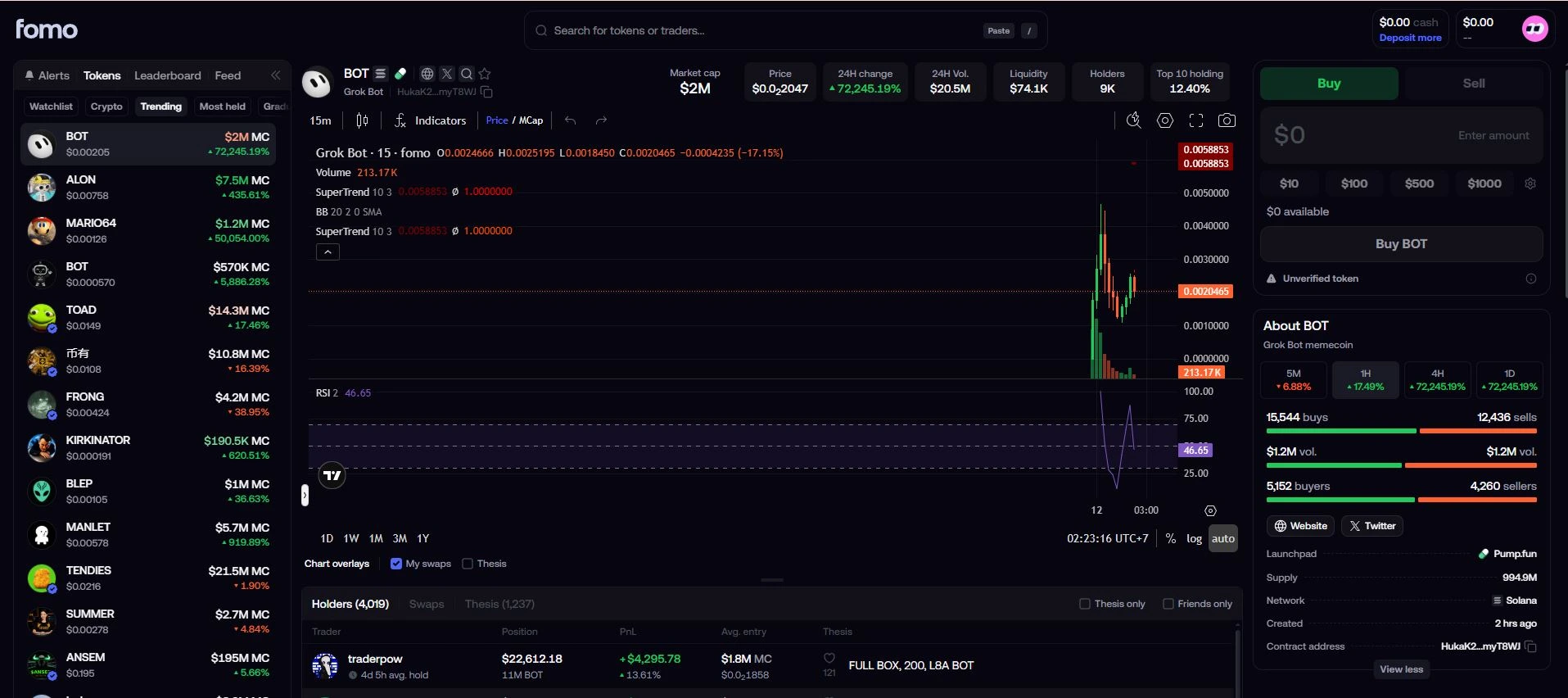Platform fomo.family untuk mencari meme coin potensial