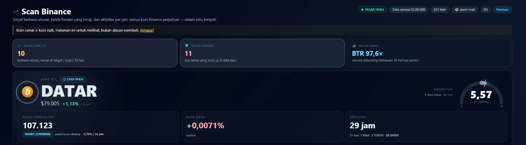 Tampilan Awal Fitur Scan Binance Cryptoiz