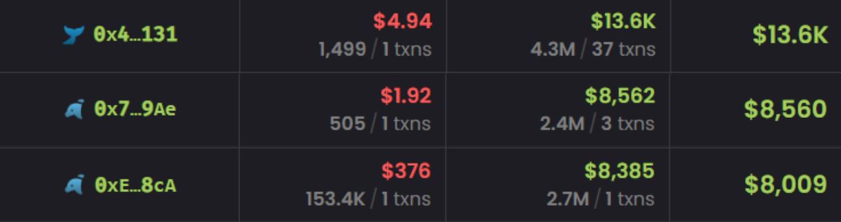 Trader Crypto yang Untung Besar dari Meme Coin MANCER di Robinhood - Dexscreener