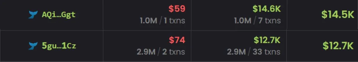 Trader lain yang Untung dari Meme Coin TOAD - Dexscreener