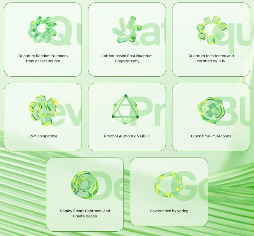 Fitur Unggulan Ozone Chain OZO