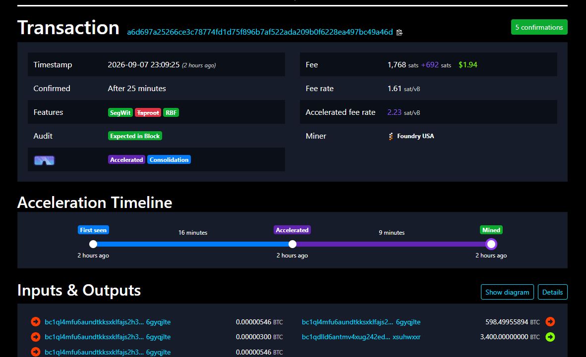Hacker Mengembalikan 3.400 BTC Milik Liquid - Mempool.space
