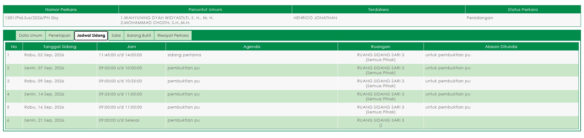 Jadwal Sidang Kasus Kripto Bodong PBOGA