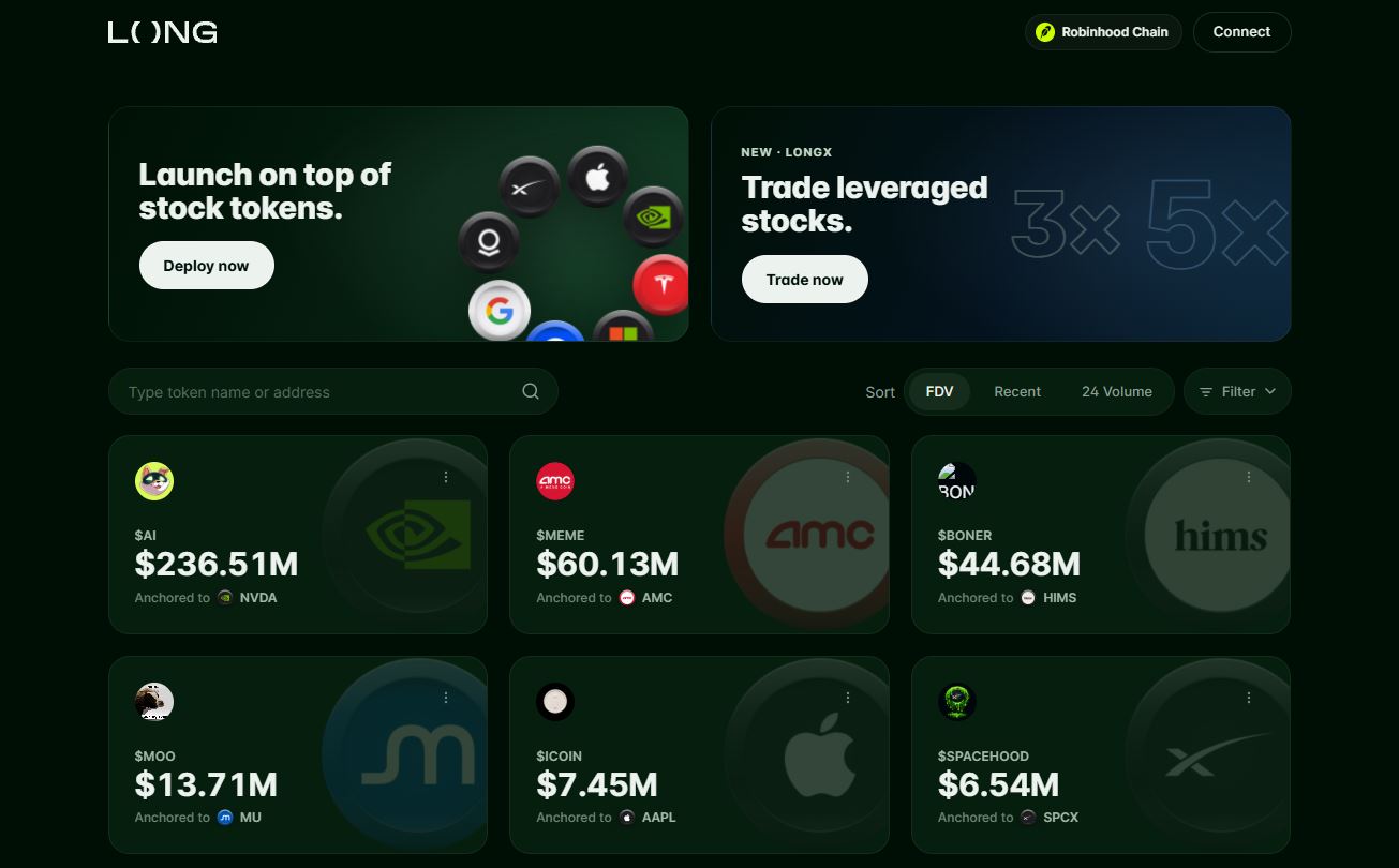 Platform Launchpad Meme Coin Long.xyz di Robinhood Chain