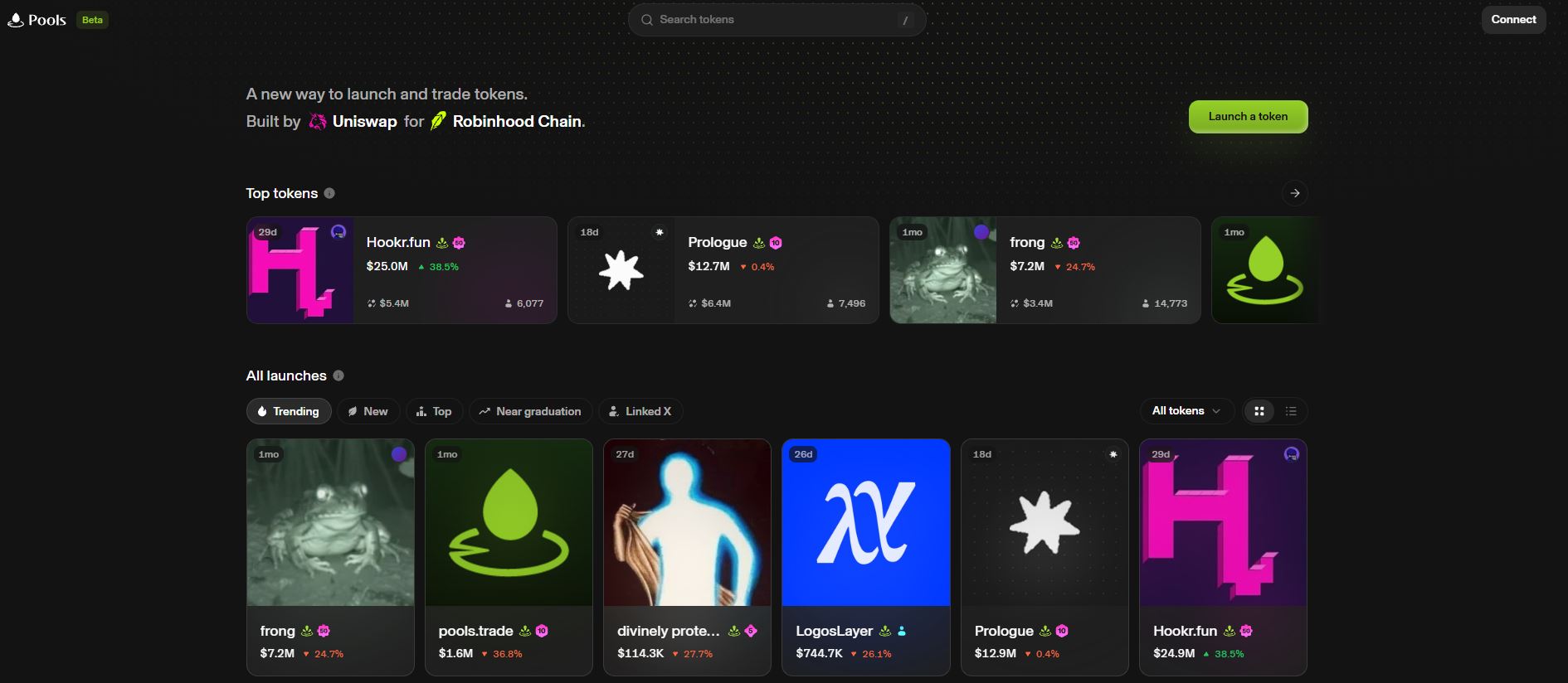 Platform Launchpad Meme Coin Pools.trade di Robinhood Chain