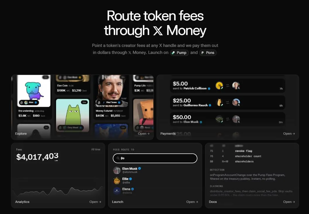Tampilan Platform UsePaid