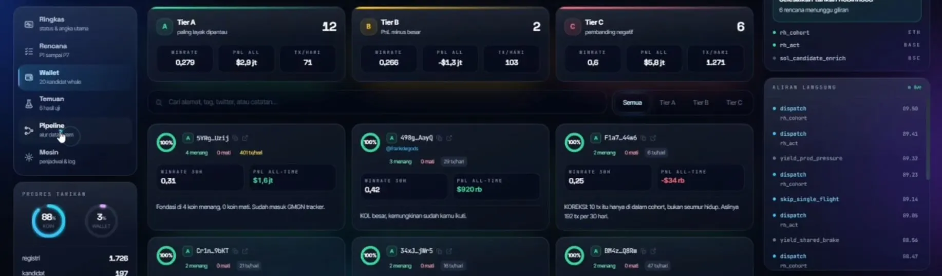 Tracking Wallet Cryptoiz