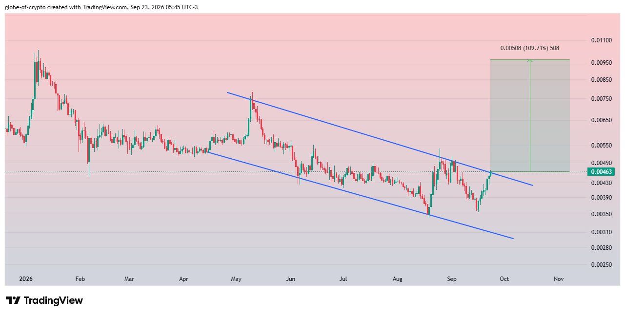 analisis JASMY 24 SEP