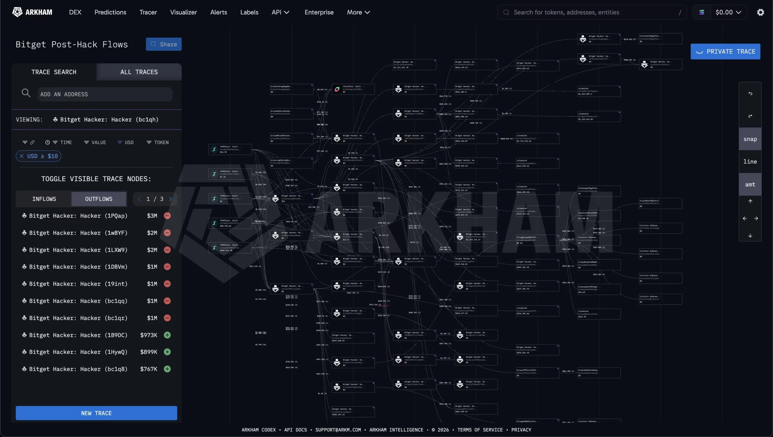 Aliran Transaksi Hacker Bitget - Arkham Intelligence