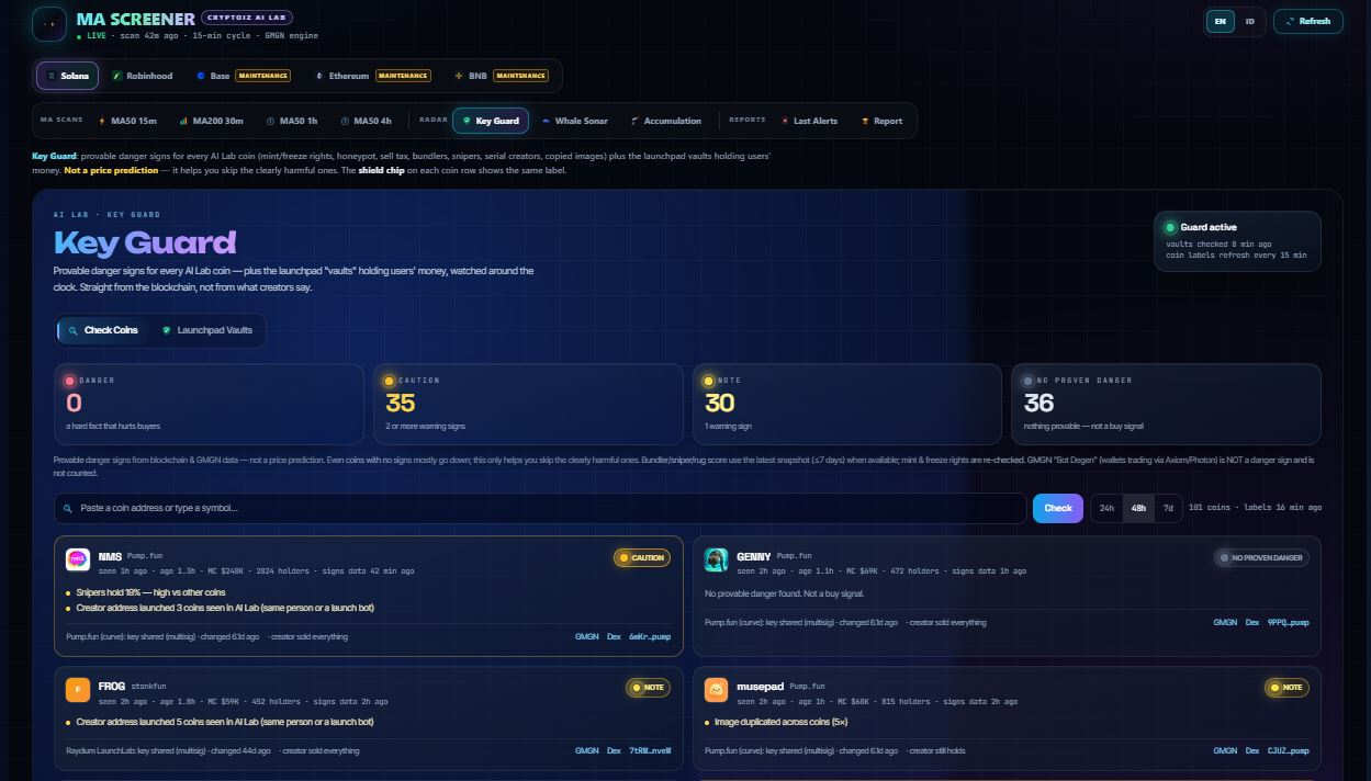 Fitur Key Guard Cryptoiz