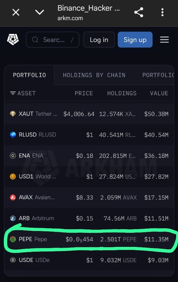 PEPE di binance hacker
